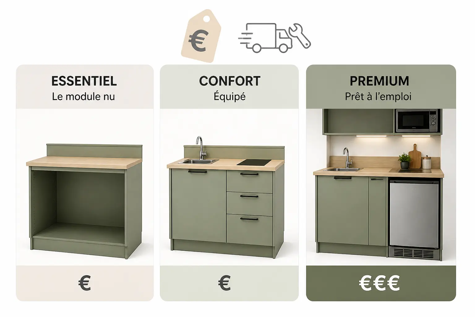 Mini cuisine : infographie de budget avec trois modules, du caisson nu à la kitchenette équipée et posée.