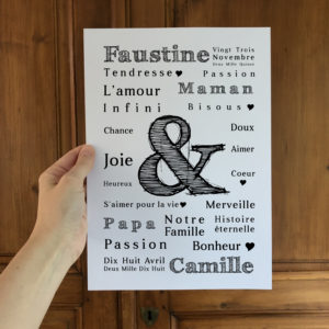 famille amour l'atelier typodeco